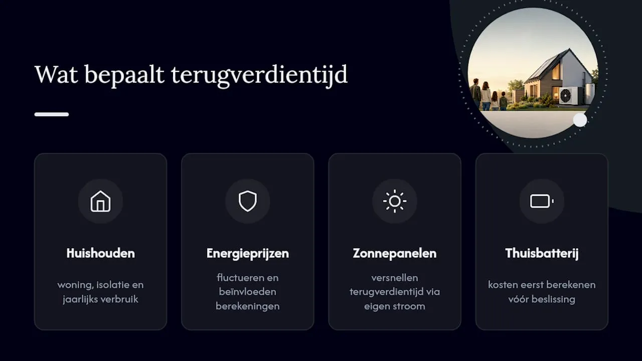 Factoren die de terugverdientijd beïnvloeden